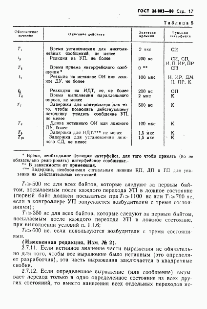 ГОСТ 26.003-80, страница 20