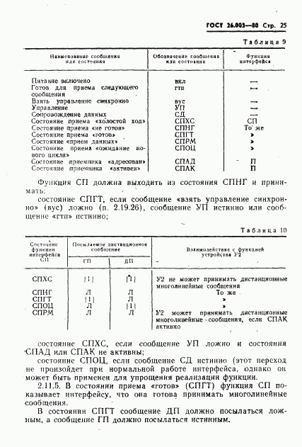 ГОСТ 26.003-80, страница 28