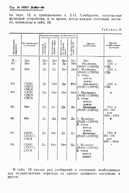 ГОСТ 26.003-80, страница 37