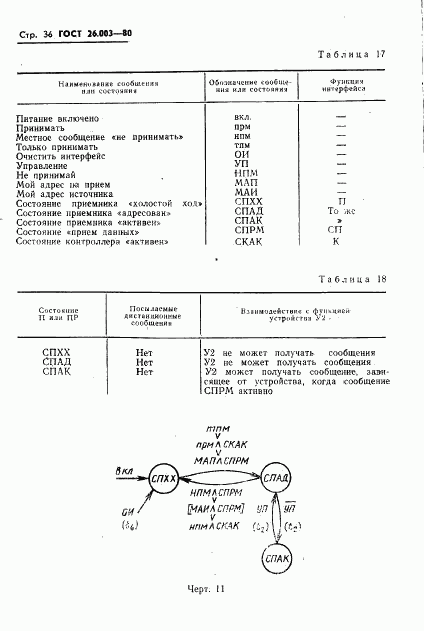 ГОСТ 26.003-80, страница 39