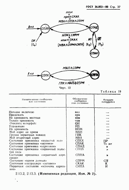 ГОСТ 26.003-80, страница 40