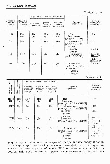 ГОСТ 26.003-80, страница 43