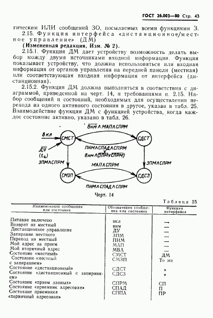 ГОСТ 26.003-80, страница 46