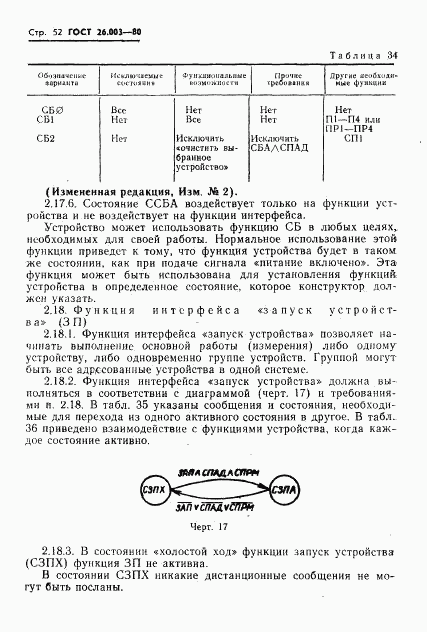 ГОСТ 26.003-80, страница 55