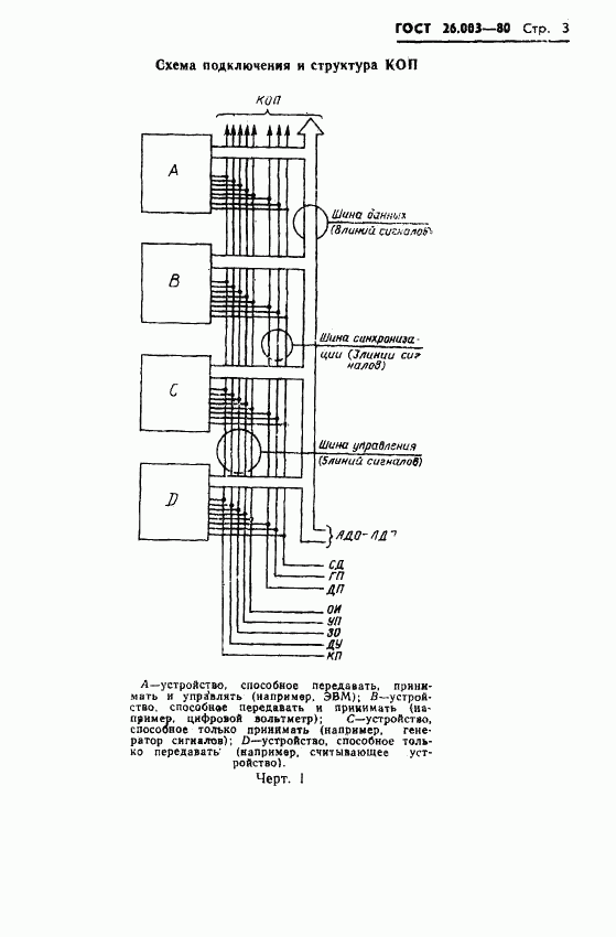 ГОСТ 26.003-80, страница 6