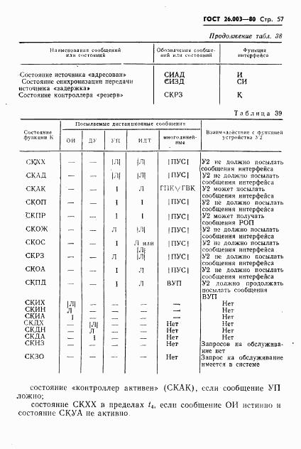 ГОСТ 26.003-80, страница 60