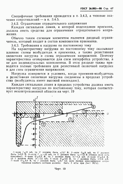 ГОСТ 26.003-80, страница 70