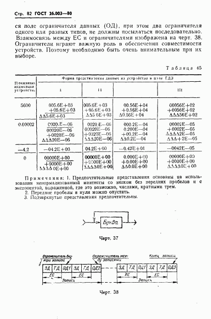 ГОСТ 26.003-80, страница 85