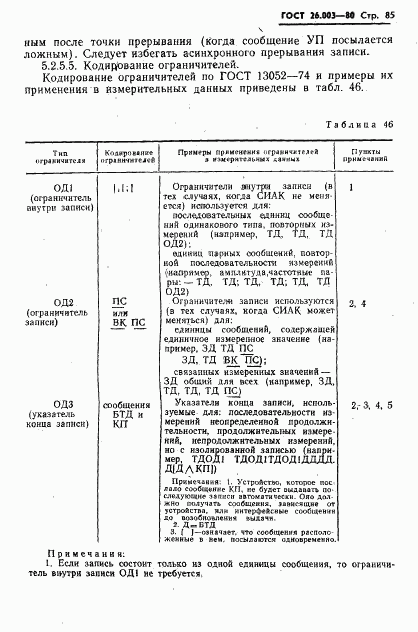 ГОСТ 26.003-80, страница 88