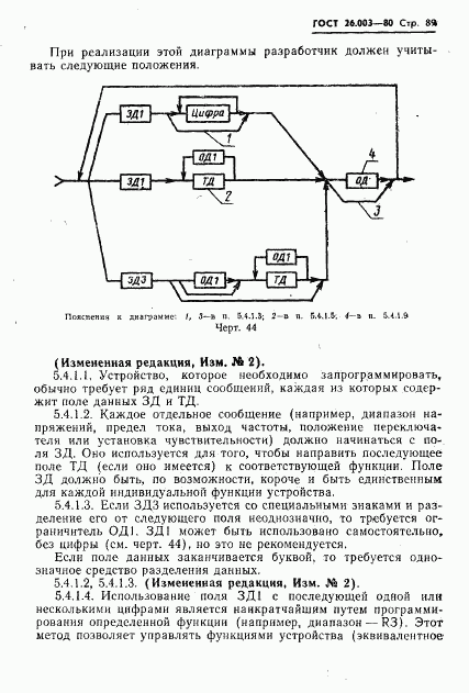 ГОСТ 26.003-80, страница 92