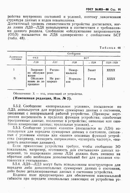 ГОСТ 26.003-80, страница 94