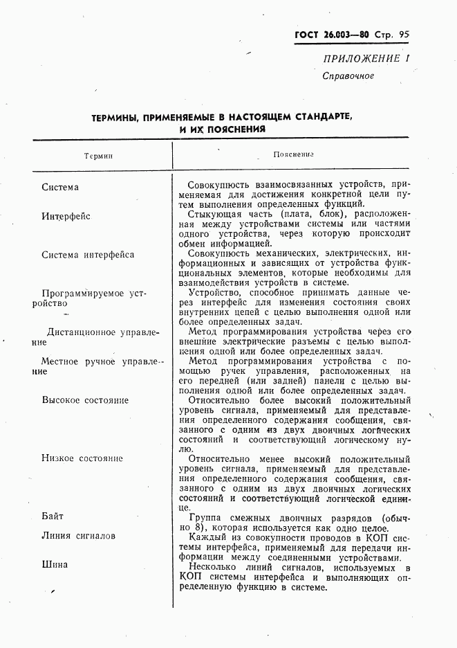 ГОСТ 26.003-80, страница 98