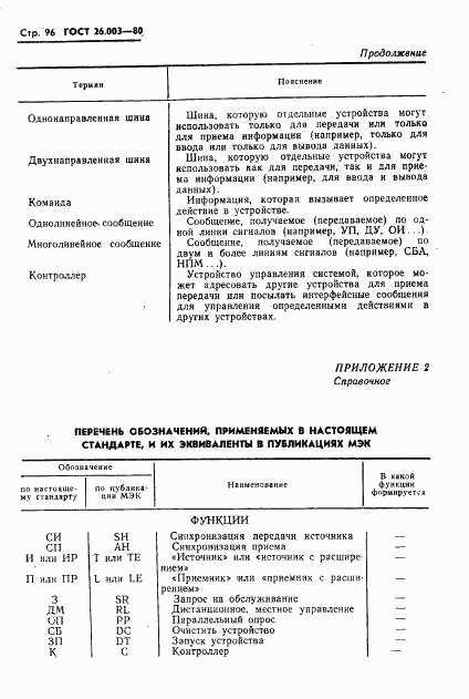 ГОСТ 26.003-80, страница 99