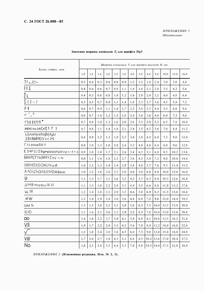 ГОСТ 26.008-85, страница 25