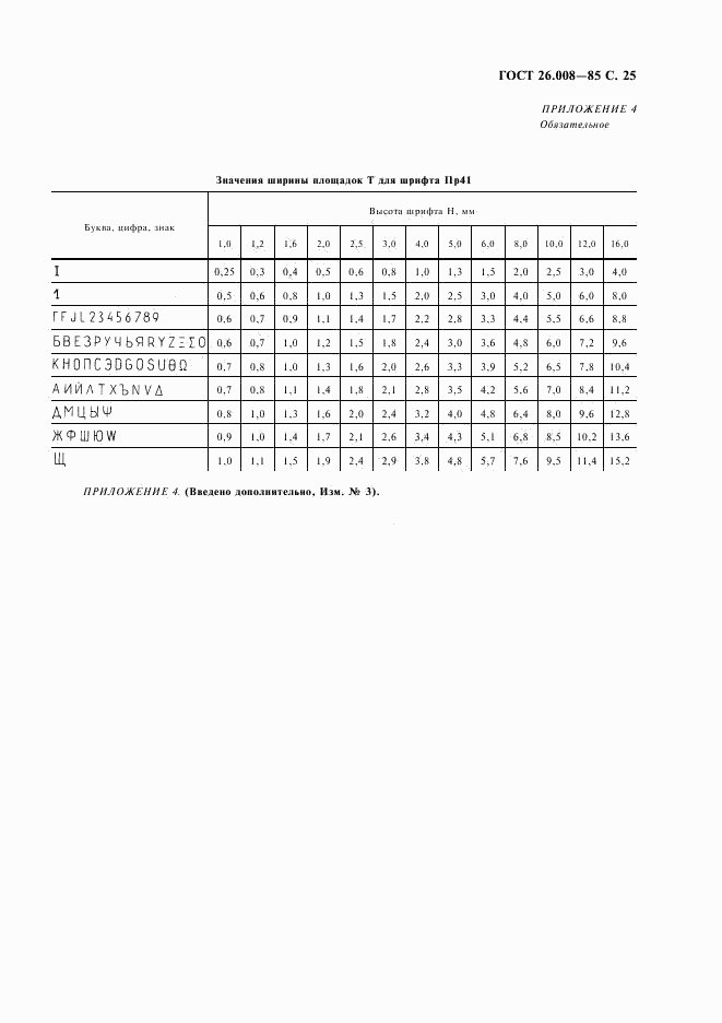 ГОСТ 26.008-85, страница 26