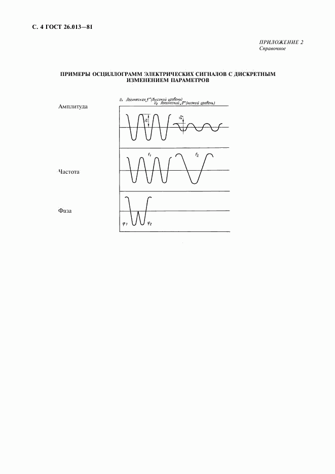 ГОСТ 26.013-81, страница 5