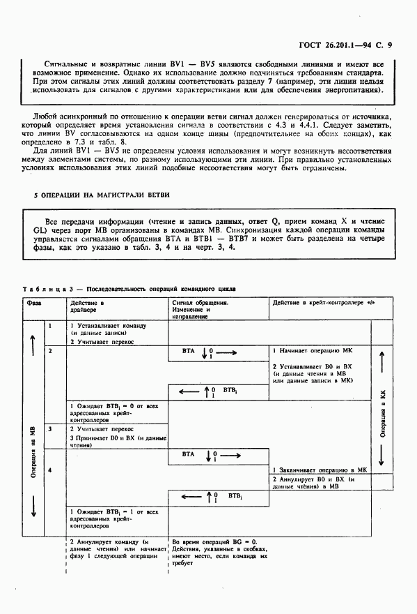 ГОСТ 26.201.1-94, страница 11