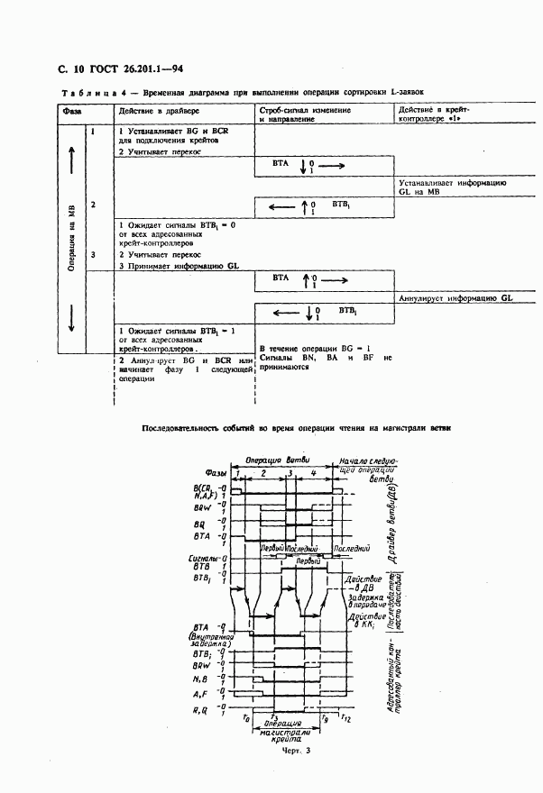 ГОСТ 26.201.1-94, страница 12