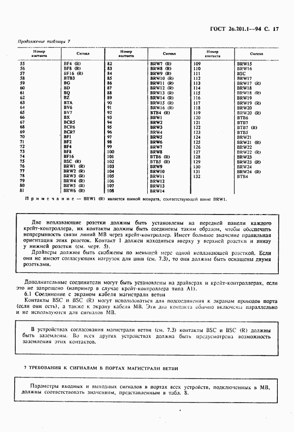 ГОСТ 26.201.1-94, страница 19