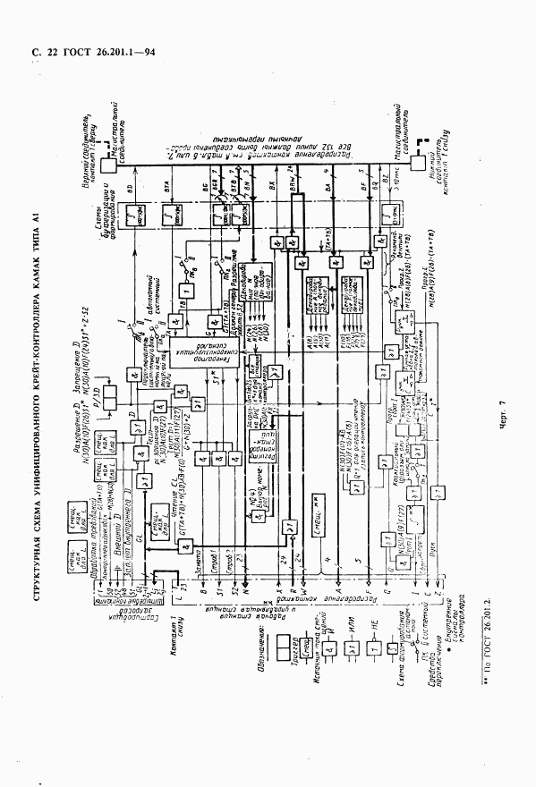 ГОСТ 26.201.1-94, страница 24