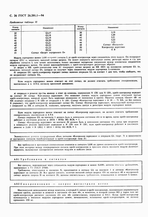 ГОСТ 26.201.1-94, страница 28