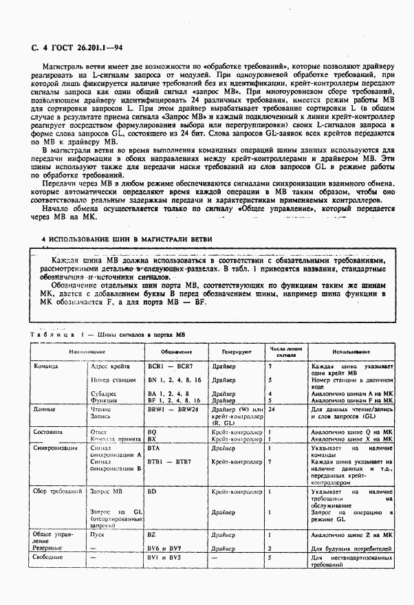 ГОСТ 26.201.1-94, страница 6