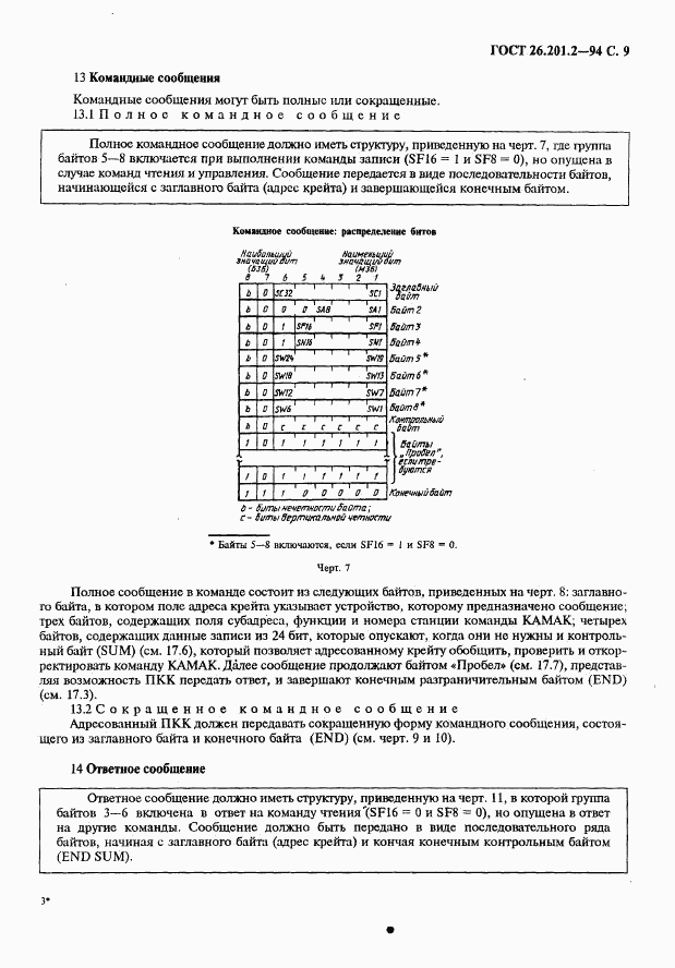 ГОСТ 26.201.2-94, страница 12