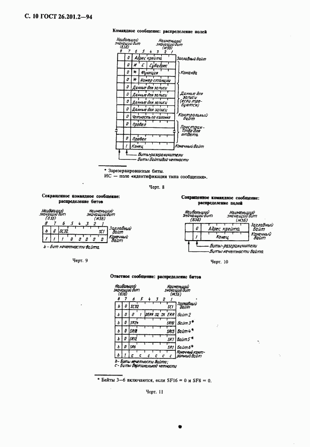 ГОСТ 26.201.2-94, страница 13