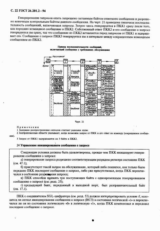 ГОСТ 26.201.2-94, страница 25