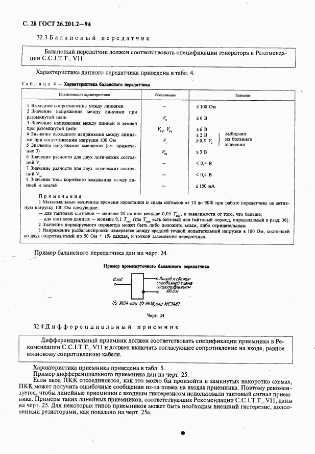 ГОСТ 26.201.2-94, страница 31