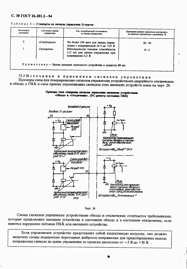 ГОСТ 26.201.2-94, страница 33