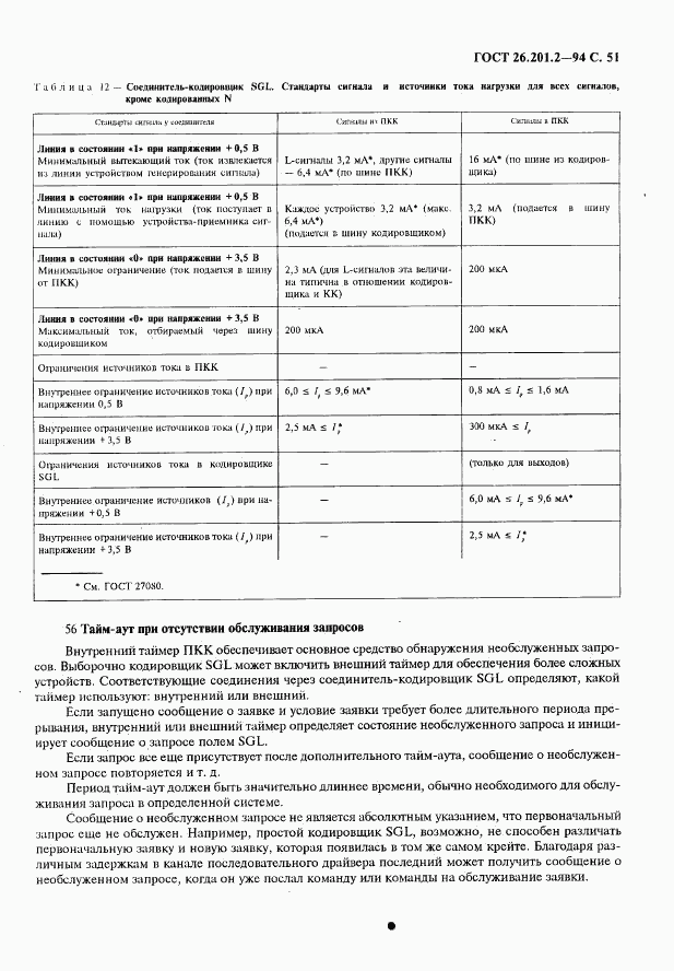 ГОСТ 26.201.2-94, страница 54