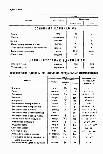 ГОСТ 26.203-81, страница 14