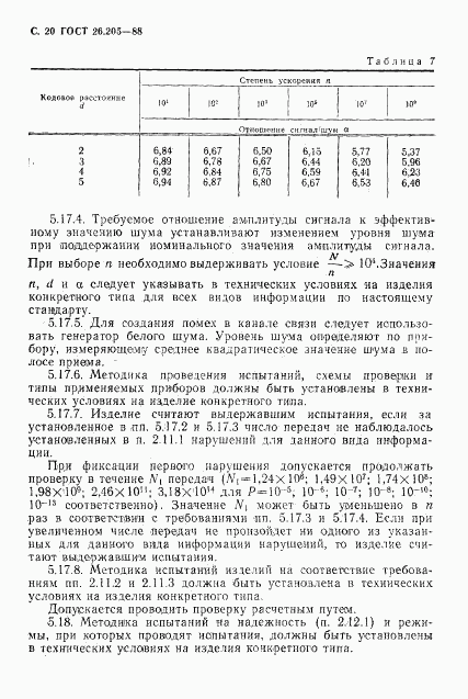 ГОСТ 26.205-88, страница 21