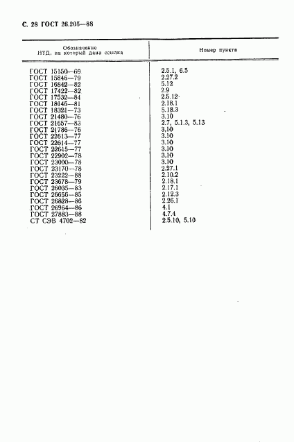 ГОСТ 26.205-88, страница 29