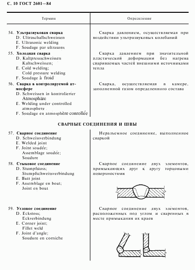 ГОСТ 2601-84, страница 11