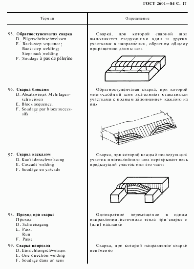 ГОСТ 2601-84, страница 18