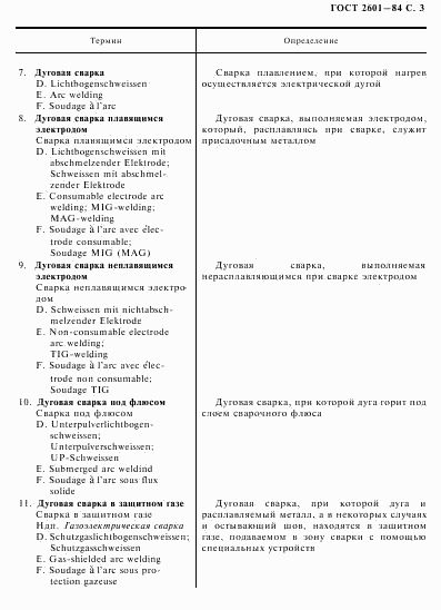 ГОСТ 2601-84, страница 4