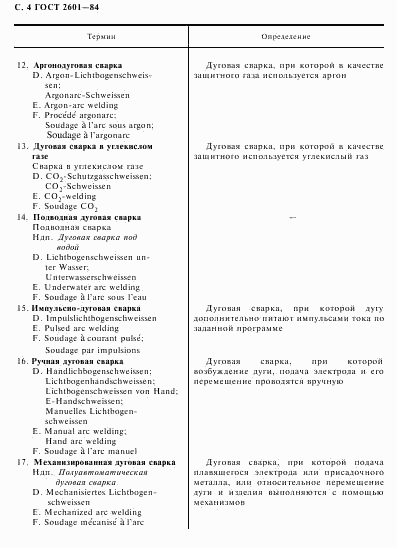 ГОСТ 2601-84, страница 5