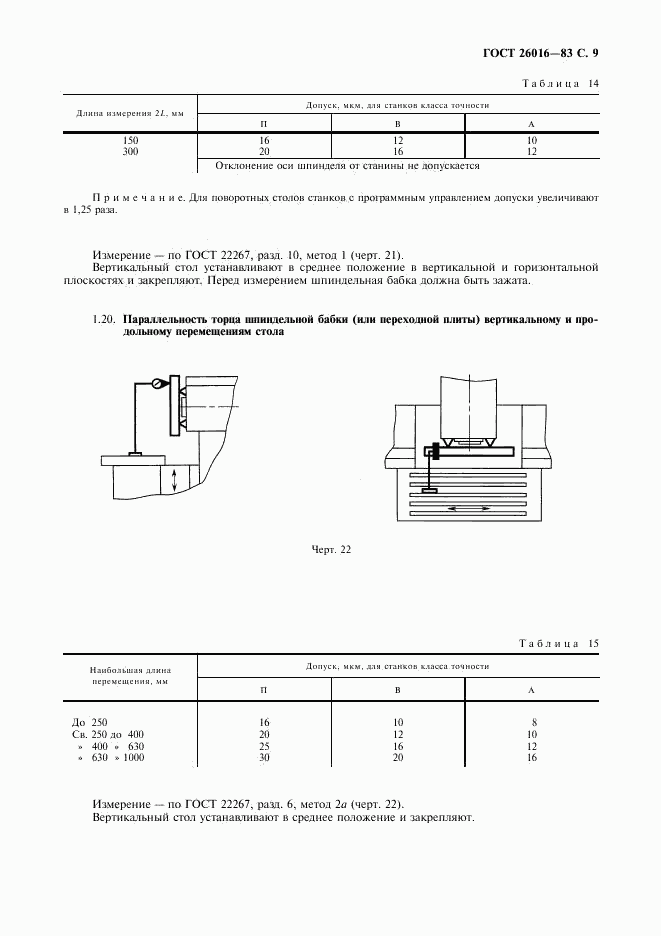 ГОСТ 26016-83, страница 10