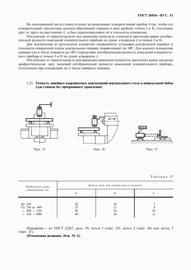 ГОСТ 26016-83, страница 12