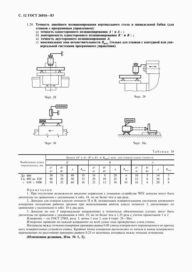 ГОСТ 26016-83, страница 13