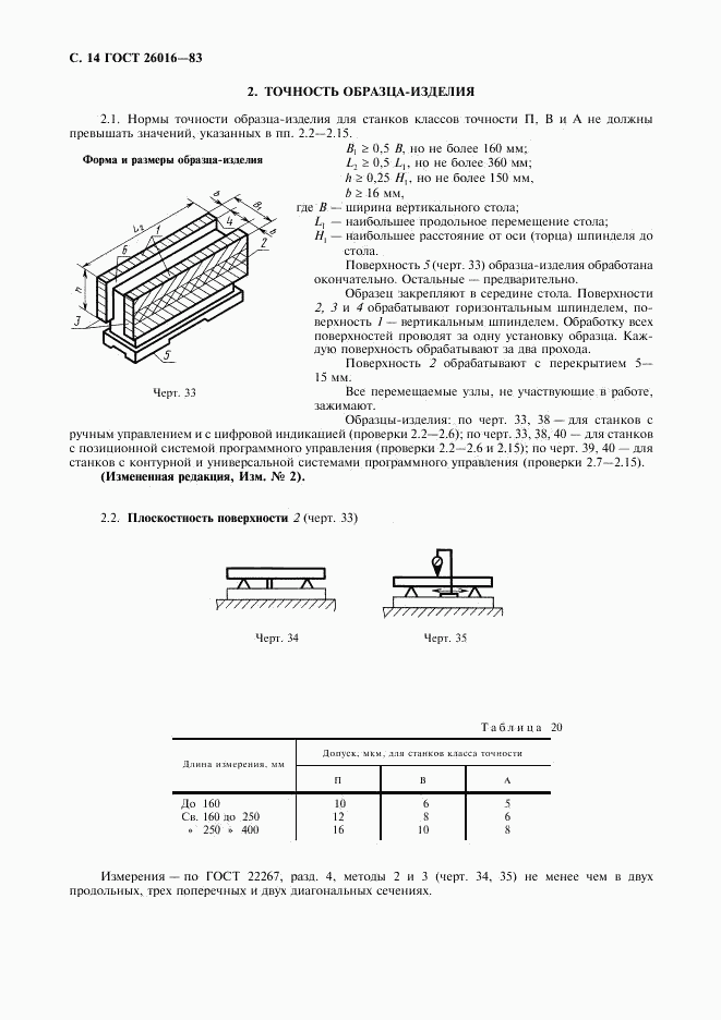 ГОСТ 26016-83, страница 15