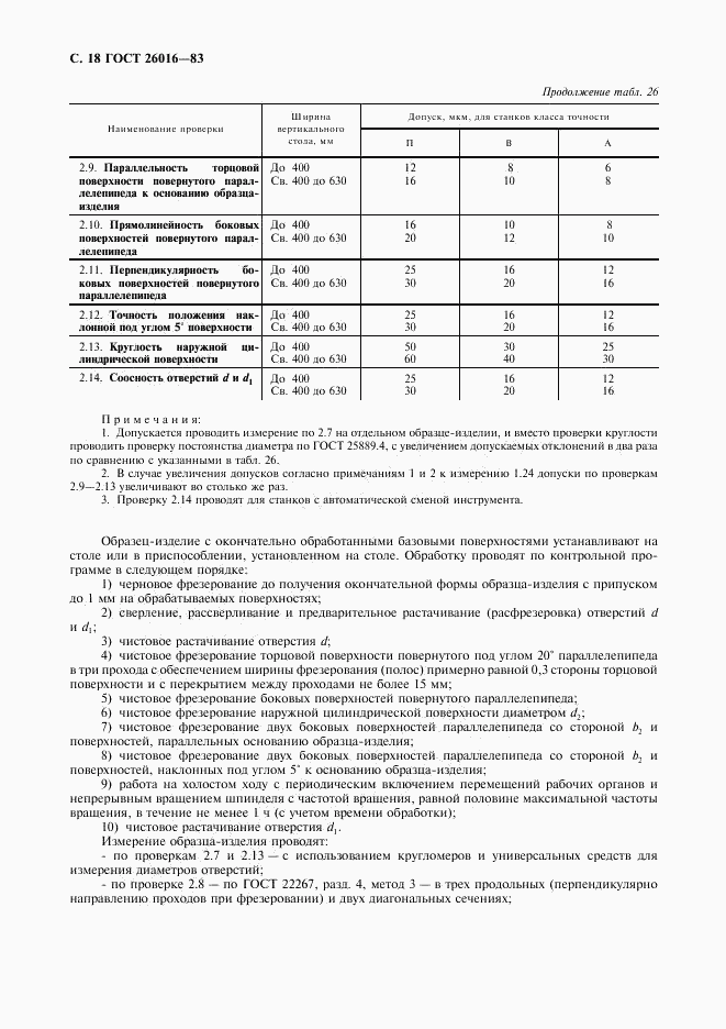 ГОСТ 26016-83, страница 19