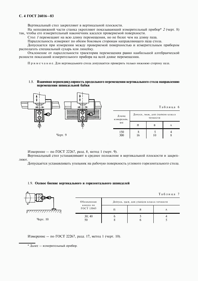 ГОСТ 26016-83, страница 5