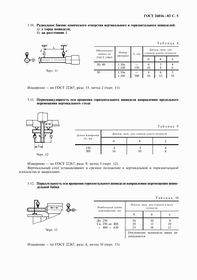 ГОСТ 26016-83, страница 6