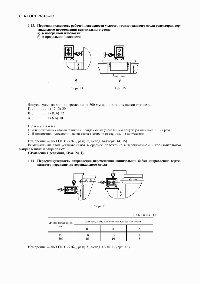 ГОСТ 26016-83, страница 7