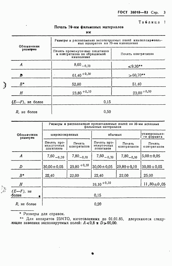 ГОСТ 26018-83, страница 4