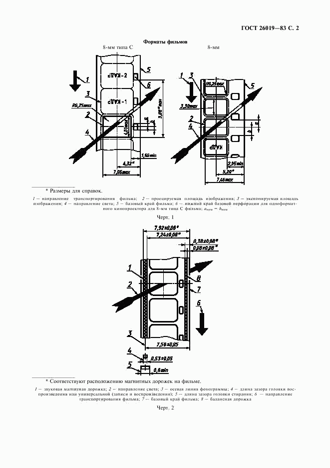 ГОСТ 26019-83, страница 3