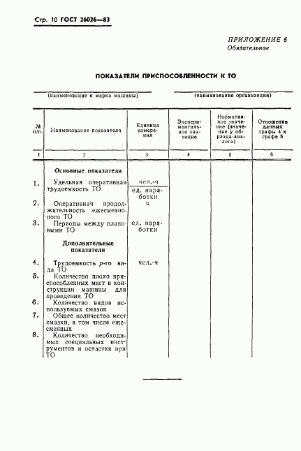 ГОСТ 26026-83, страница 12